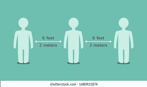 social distancing stick man concept to prevent from virus spreading and infection, flat vector illustration