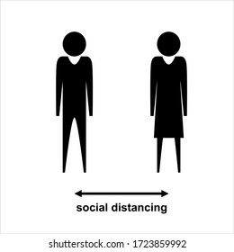 Social Distancing symbol warning icon. Vector Image.
