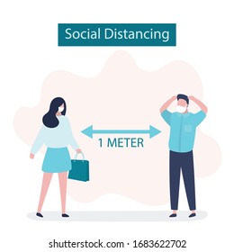 Social Distancing, two people keeping distance for infection risk and disease. 1 meter distance between humans. Covid-19 prevention banner. Viral infection pandemic. Trendy flat vector illustration