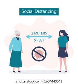 Social Distancing, two people keeping distance for infection risk and disease. 2 meters or 6 feet distance between humans. Covid-19 prevention banner. Viral infection pandemic.Flat vector illustration
