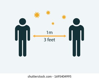 social distancing vector icon 1 meter. Keep distance sign. Coronovirus epidemic protective equipment. Preventive measures. Steps to protect yourself. Keep the 1 meter distance. Vector illustration.