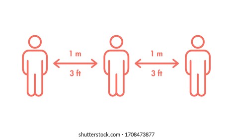 Social distancing vector icon. Keep your distance in public to prevent coronavirus pandemic. Preventive measures in quarantine times.