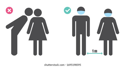 Social Distancing vector. Man and woman wearing surgical face mask keeping distance 1 meter to protect from corona virus diseases COVID-19. Prevention tips infographic of coronavirus 2019.