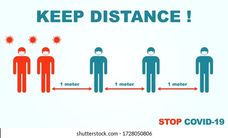 
social distancing vector. physical distancing sign. how to break the chain of spread of coronavirus. the concept of how to stop the coronavirus from spreading: stay at home. Flat lay. Close up.