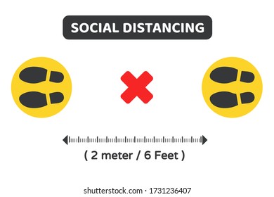 distanciamiento social. Símbolo vectorial en el suelo para indicar la ubicación de la cola Mantener a 2 metros de otros.