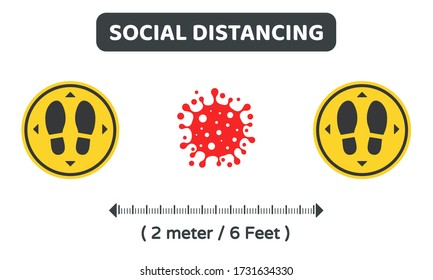 social distancing. Vector symbol on the ground to indicate the location of the queue Keep 2 meters away from others.