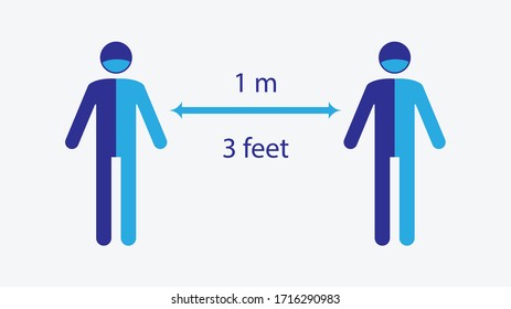 Social Distancing vector. Wearing surgical face mask keeping distance 1 meter to protect from corona virus diseases COVID-19.
