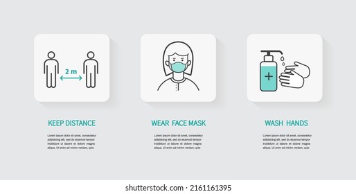 Social distancing, Wear face mask, Wash hands. Coronavirus COVID-19 Prevention concept. Flat line icons set. Vector illustration