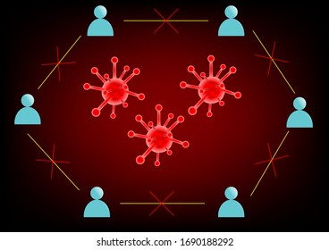 Social Distancing when Covid-19 pandemic around the world