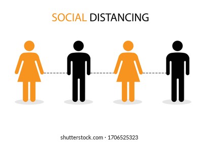 social distancing women and men symbol to prevent from virus. during coronavirus covid-19 outbreak. isolated on white background. vector illustration flat design.