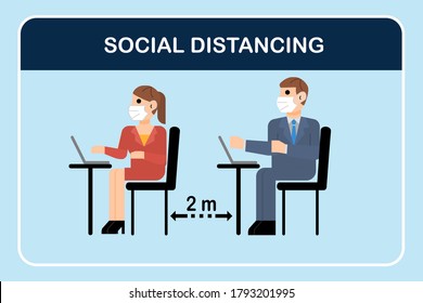 Social distancing workplace concept.People sitting when meeting in the office.A man and a woman in medical masks maintain a social distance at work.New normal icon vector.Sign and symbol Illustration.