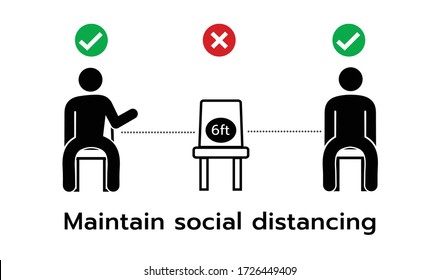 Social distancing,Please do not sit here to prevent from Coronavirus or Covid-19 pandemic,6 Feet social distancing for chair seat