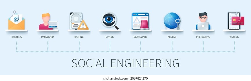 Social Engineering Banner mit Symbolen. Phishing, Passwort, Baden, Spionage, Panikware, Zugriff, Vortexting, Vishing-Symbole. Geschäftskonzept. Web-Vektorgrafik im 3D-Stil