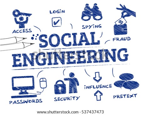 Social Engineering. Chart with keywords and icons