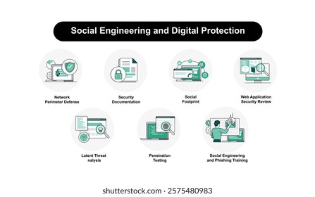 Social Engineering and Digital Protection. Social Engineering and Phishing Training, Social Footprint, Security Documentation, Web Application Security Review, Penetration Testing, and more.