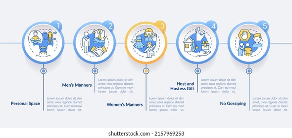 Social-Etiquette-Kreis Infografik-Vorlage. Verhaltensregeln Datenvisualisierung in 5 Schritten. Infodiagramm der Prozesszeitachse. Workflow-Layout mit Zeilensymbole. Verwendete "Lato-Fett"-Schriftarten