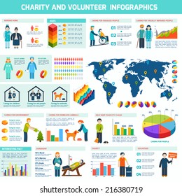 Social help services and volunteer work infographic set vector illustration