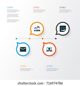 Social Icons Set. Collection Of Chat, Laptop, Partnership And Other Elements. 