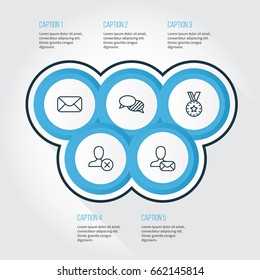 Social Icons Set. Collection Of Message, Online Letter, Ban Person And Other Elements. Also Includes Symbols Such As Person, Block, Chatting.