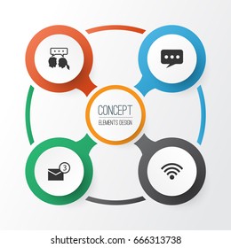 Social Icons Set. Collection Of Wireless Connection, Conversation, Message And Other Elements. Also Includes Symbols Such As Wifi, Dialog, Message.