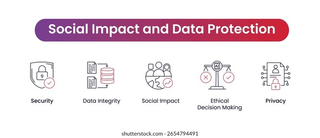 Conjunto de íconos de Vector de impacto social y protección de datos: impacto social, toma de decisiones éticas, integridad de datos
