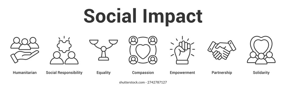 Social Impact web banner icon set vector illustration concept for business with icon of Humanitarian, Social Responsibility, Equality, Compassion, Empowerme.