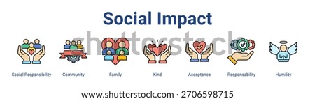 Social Impact web banner icon vector illustration concept featuring Social Responsibility, Community, Family, Kind, Acceptance, Responsability and Humility in a collection set.