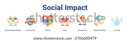Social Impact web banner icon vector illustration concept featuring Social Responsibility, Community, Family, Kind, Acceptance, Responsability and Humility in a collection set.