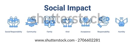 Social Impact web banner icon vector illustration concept featuring Social Responsibility, Community, Family, Kind, Acceptance, Responsability and Humility in a collection set.