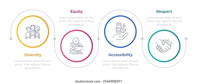 Infográficos de inclusão social. Solidariedade da sociedade, igualdade. Acessibilidade, respeito. Processo de diagrama de ícones de linha fina editável com 4 etapas