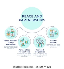 Social inequality resolve circular diagram infographic. Goal partnership. Peace, justice. Data visualization with 4 options. Hierarchy chart round