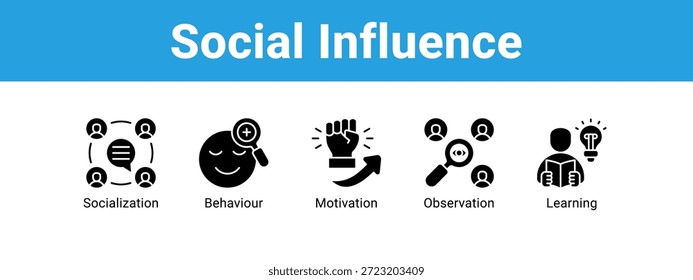 Influencia social Web Icono de Anuncio Concepto de Ilustración vectorial, con ícono de Socialización, Conducta, Motivación.