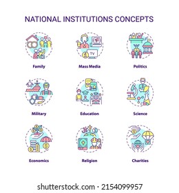 Social institutions concept icons set. Norms and values. Social organizations idea thin line color illustrations. Isolated symbols. Editable stroke. Roboto-Medium, Myriad Pro-Bold fonts used