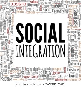 Social Integration word cloud conceptual design isolated on white background.