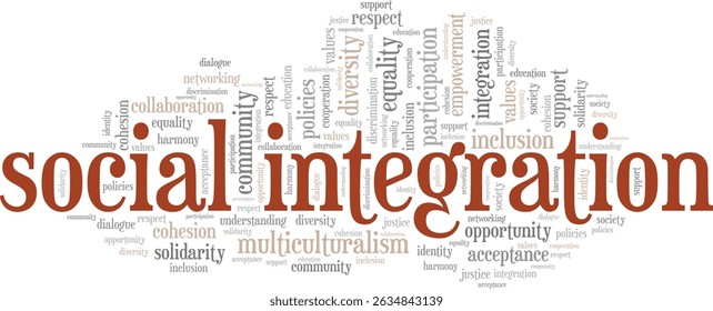 Social Integration word cloud conceptual design isolated on white background.