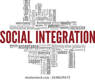 Social Integration word cloud conceptual design isolated on white background.