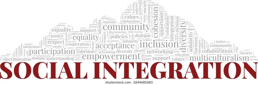 Social Integration word cloud conceptual design isolated on white background.