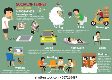 Social or internet addiction infographics. vector illustration.