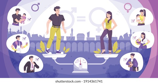 Social justice gender flat composition with equal rights between men and women in the family vector illustration