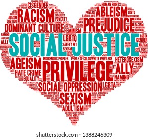 Social Justice word cloud on a white background. 