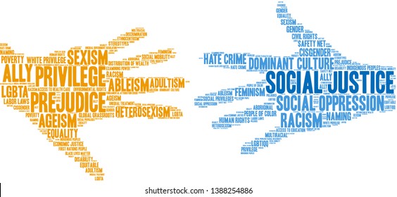 Social Justice word cloud on a white background. 