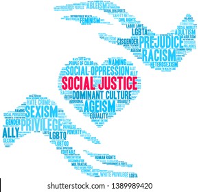 Social Justice word cloud on a white background. 