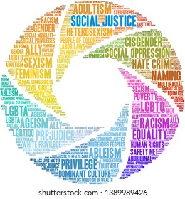 Social Justice word cloud on a white background. 