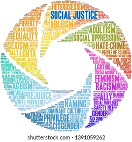 Social Justice word cloud on a white background. 