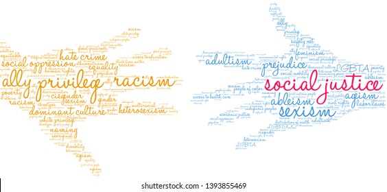 Social Justice word cloud on a white background. 