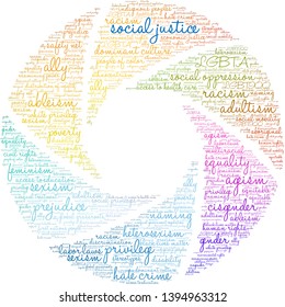 Social Justice word cloud on a white background. 