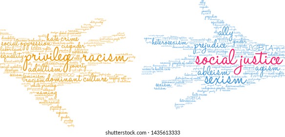 Social Justice word cloud on a white background. 