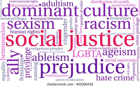 Social Justice word cloud on a white background. 