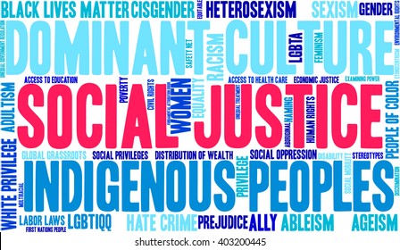 Social Justice word cloud on a white background. 