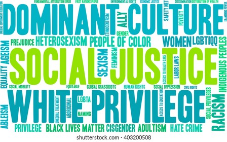 Social Justice word cloud on a white background. 